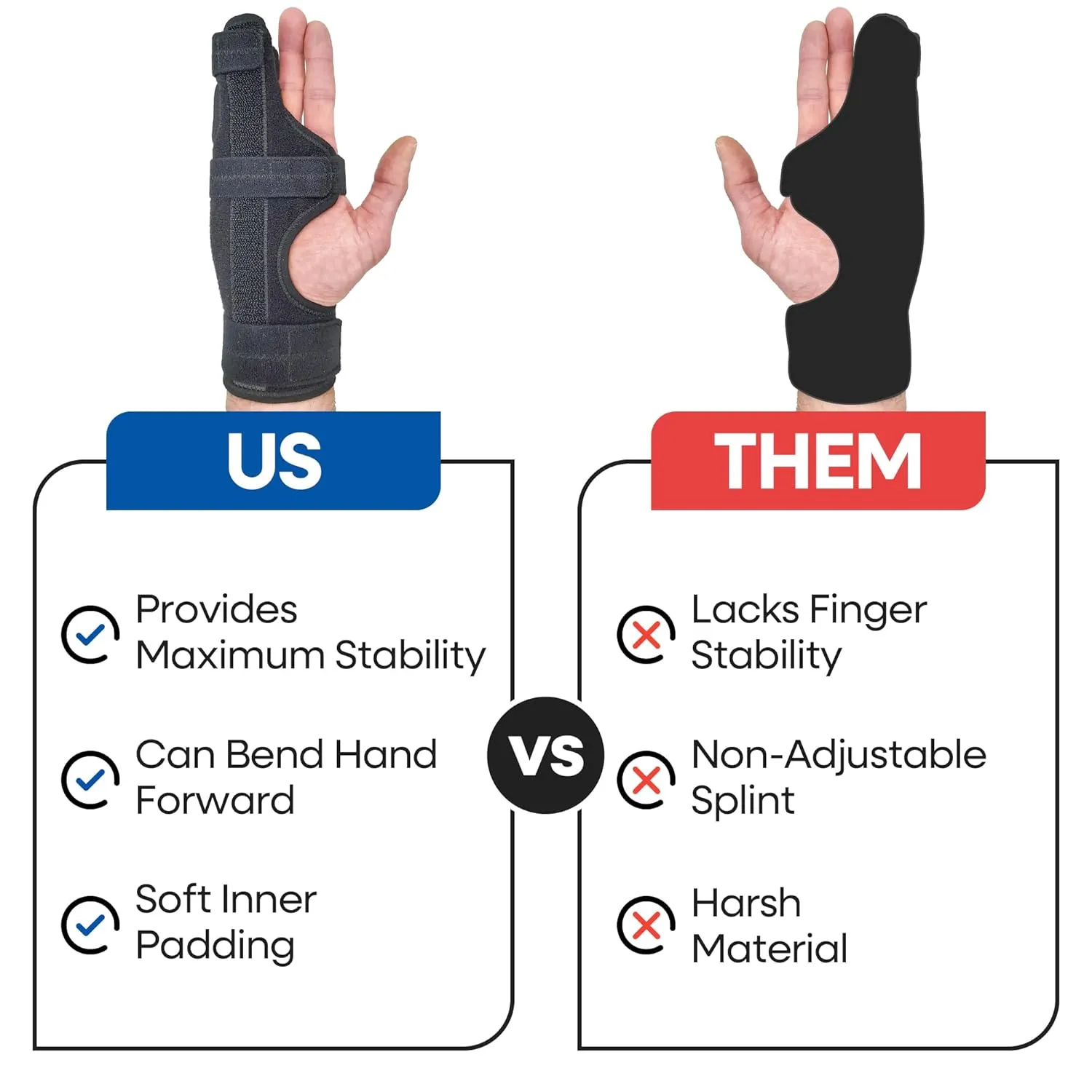 Metacarpal Finger Splint Hand Brace | Pinky Finger Splint For Boxer Fractures, Broken Ring Finger | Little Finger Cast, Trigger Finger Immobilizer Straightener, Ulnar Gutter Splint Support | RIGHT EXTRA SMALL