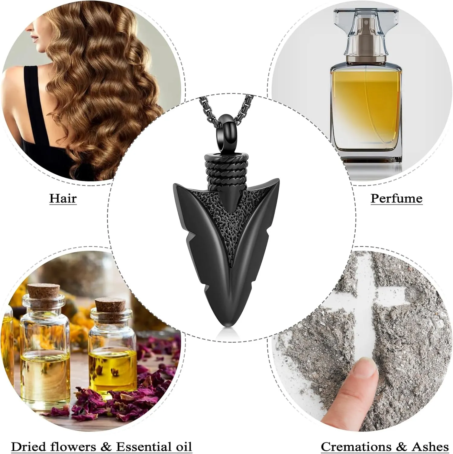 Stainless Steel Urn Necklace for Men - Arrowhead Memorial Pendant Cremation Ash Jewelry Bereavement Keepsakes Gift for Loss of a Loved One